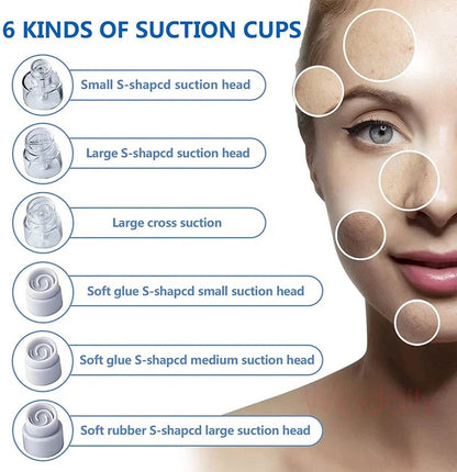 Different suction head types for face, nose and chin